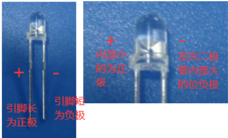 如何判别二极管正负极呢？