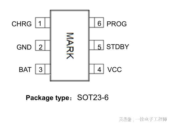 原厂芯片验证：微盟-ME4055A电池充电管理芯片模块设计(图2)