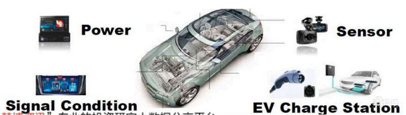 揭秘电源管理芯片电子设备心脏七大行业推动爆发期来临智东西内参(图14)
