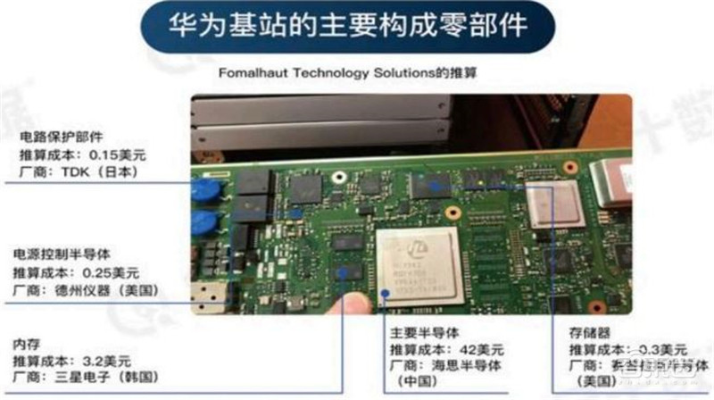 揭秘电源管理芯片电子设备心脏七大行业推动爆发期来临智东西内参(图17)