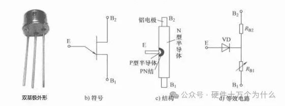 二极管（2）二极管的分类(图6)