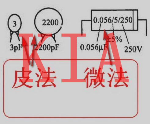 电容单位解析及电容单位间换算关系-KIAMOS管(图3)
