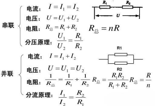 并联电阻与串联电阻如何计算？