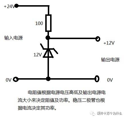 二极管的分类、选型及选型关键要素(图3)