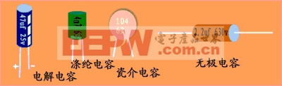 色环电阻的识别方法及电容判别及单位换算(图3)