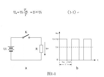 系统详解开关电源的基本工作原理