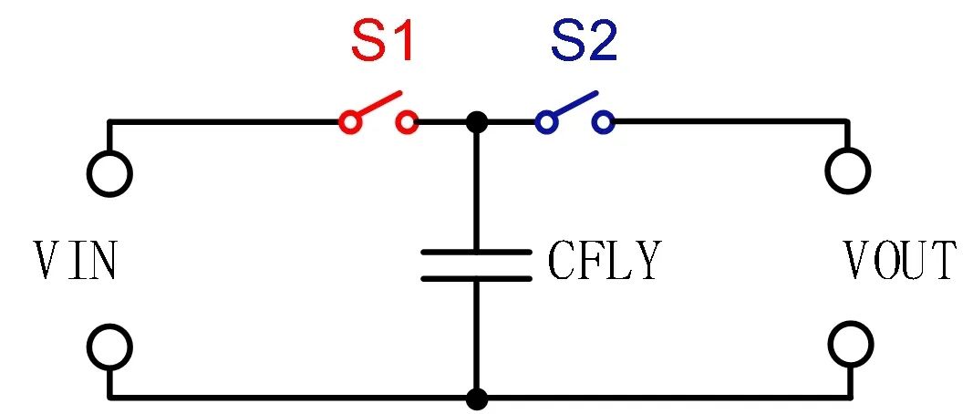 南芯讲堂丨开关电容转换原理简介(图8)