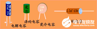 如何识别色环电阻和电容识别单位换算详细说明(图3)