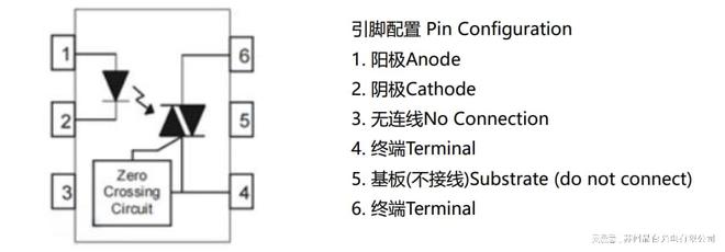 智能洗衣新体验——晶台光耦让洗衣机更智能！(图6)