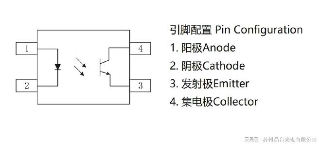 小家电大智慧！——晶台光耦引领小家电智能升级！(图5)