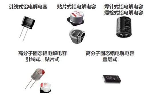 中国大陆上市电容器Top5公司2022业绩解读(图3)