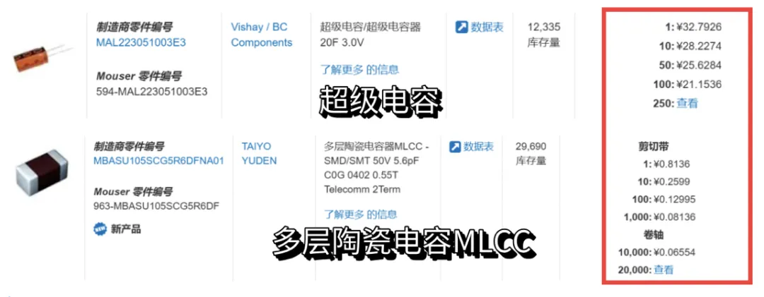 “扒开”超级电容的“外衣”看看超级电容“”在哪儿(图5)