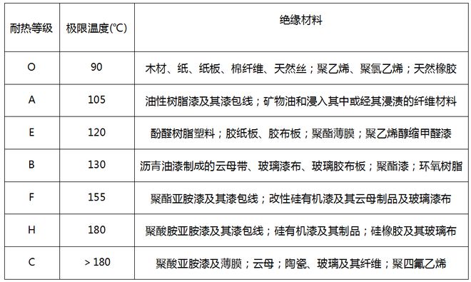 ZJD-87型介质损耗及介电常数测定仪（介电常数测试仪）(图2)