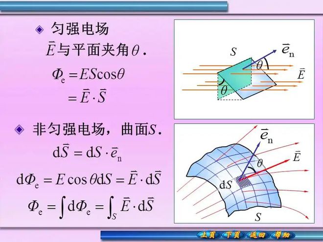 数学史话穿越时空的数学之旅——高斯(图3)