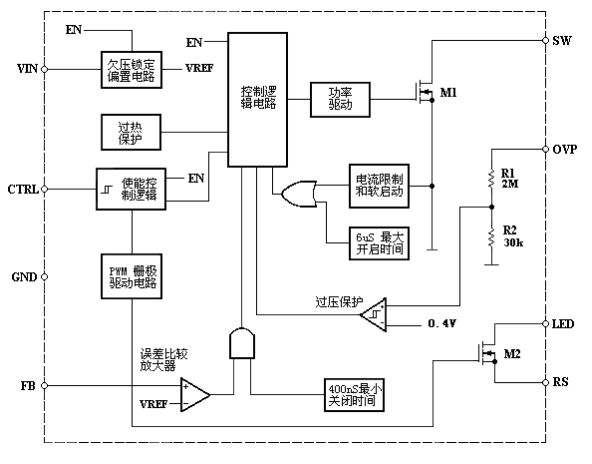 深圳程华电子：DC-DC电源芯片的系统结构设计(图15)