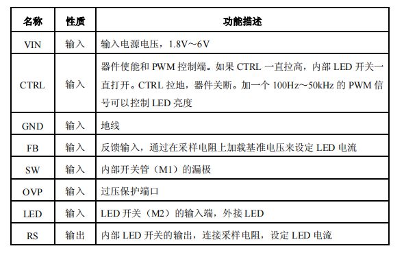深圳程华电子：DC-DC电源芯片的系统结构设计(图16)