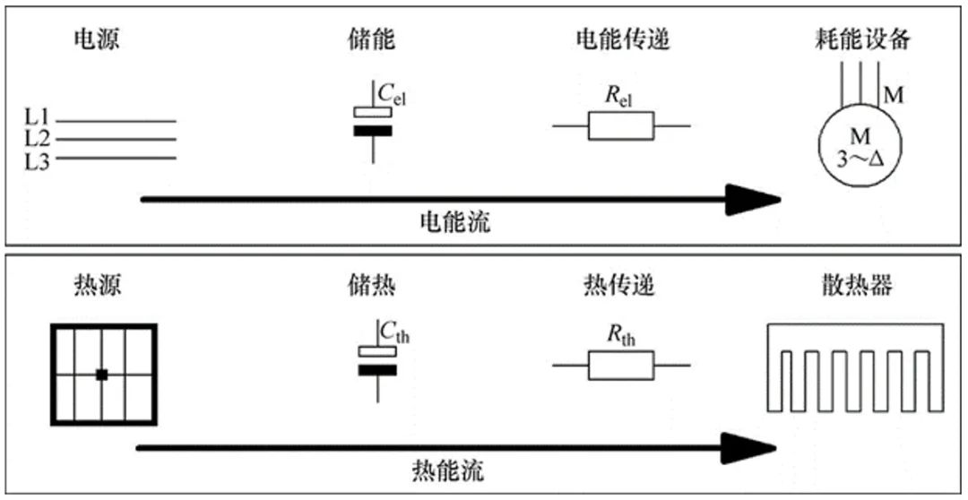 功率器件热设计基础（一）——功率半导体的热阻(图2)
