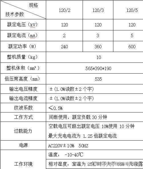 直流高压发生器用于直流高电压和泄漏电流测量试验(图2)
