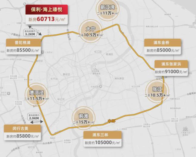 保利海上臻悦售楼处保利海上臻悦户型配套(图12)