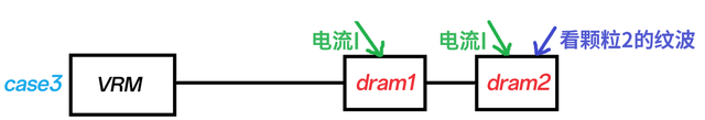 “转移阻抗”？求你们不要再玩新梗了！(图7)