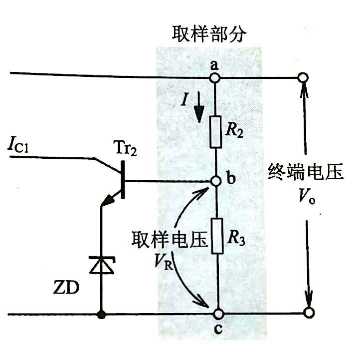 稳压电路各个部分的作用