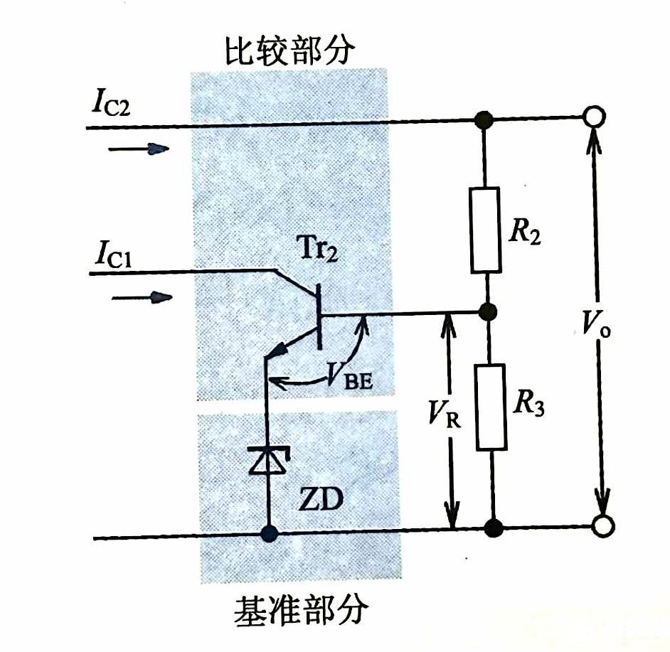 稳压电路各个部分的作用(图3)
