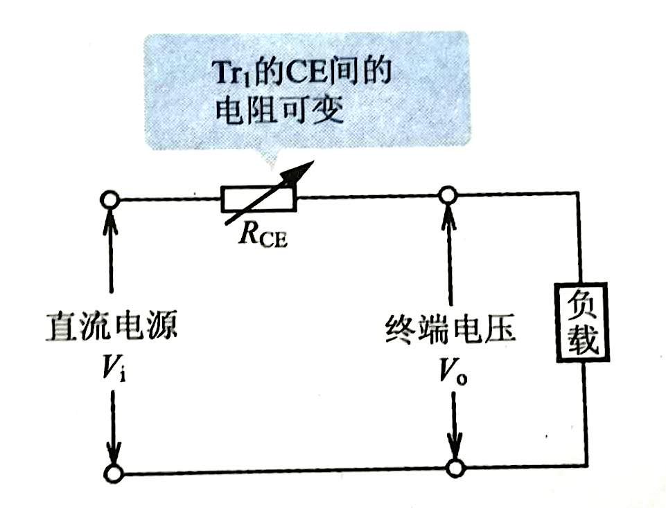 稳压电路各个部分的作用(图5)