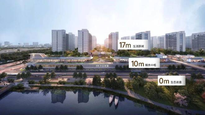 保利光合跃城(2024)上海保利光合跃城百科-配套-楼盘地址(图11)
