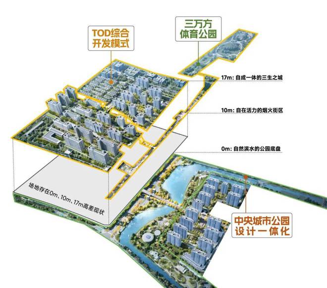 保利光合跃城(2024)上海保利光合跃城百科-配套-楼盘地址(图12)