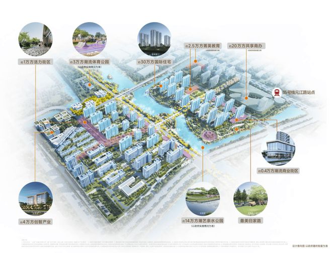 保利光合跃城(2024)上海保利光合跃城百科-配套-楼盘地址(图6)