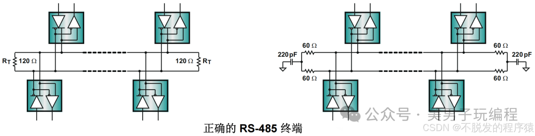 RS485通信接口设计技巧(图6)