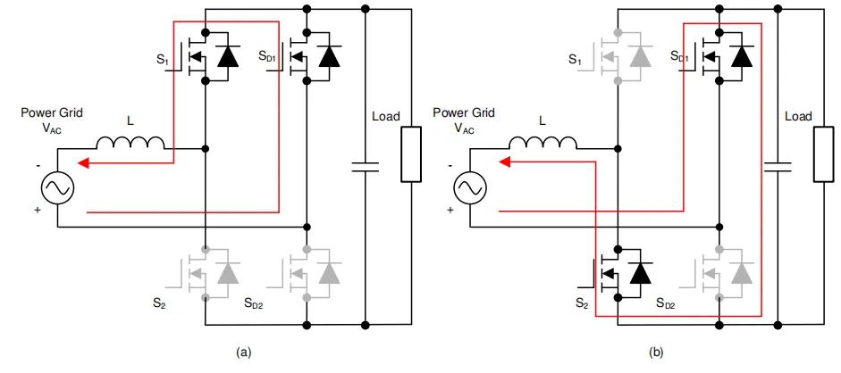 手搓了一个3kW碳化硅电源！实测一下！(图7)