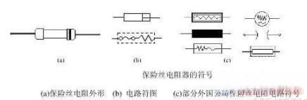 阻值固定电阻器外形和结构图(图2)