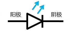 发光二极管的工作原理是什么？为什么可以发出不同颜色的光？(图2)