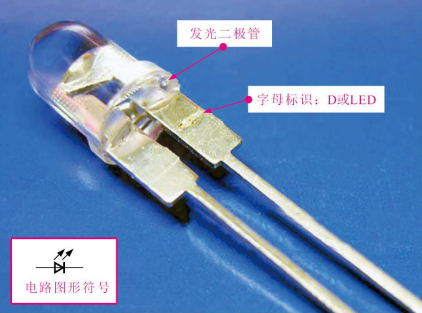发光二极管的工作原理是什么？为什么可以发出不同颜色的光？(图4)