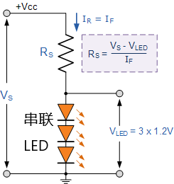 发光二极管的工作原理是什么？为什么可以发出不同颜色的光？(图12)