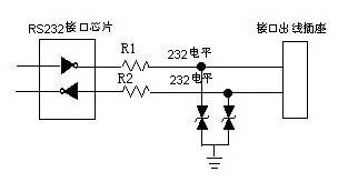 TVS管性能及选型(图3)