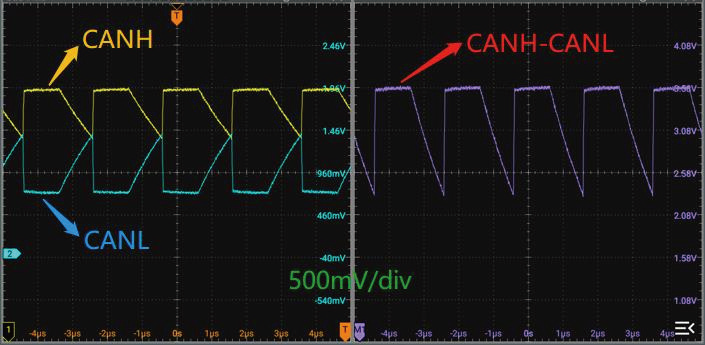 CAN收发器节点计算与外围电路参考设计(图9)
