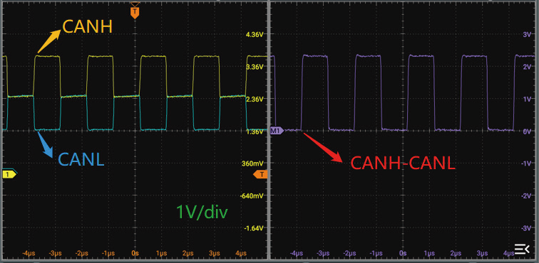CAN收发器节点计算与外围电路参考设计(图10)