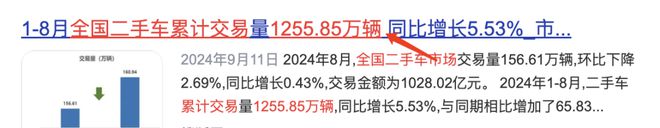 购买二手新能源车的风险到底有多大？揭秘真相！(图2)