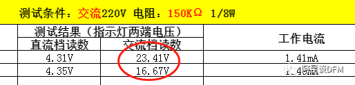 关于带灯电源开关里面用的发光二极管批示灯的问题解答(图8)