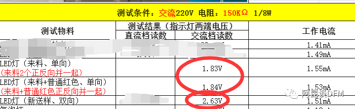 关于带灯电源开关里面用的发光二极管批示灯的问题解答(图10)
