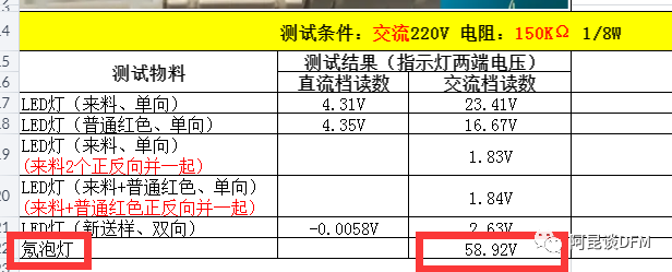 关于带灯电源开关里面用的发光二极管批示灯的问题解答(图14)