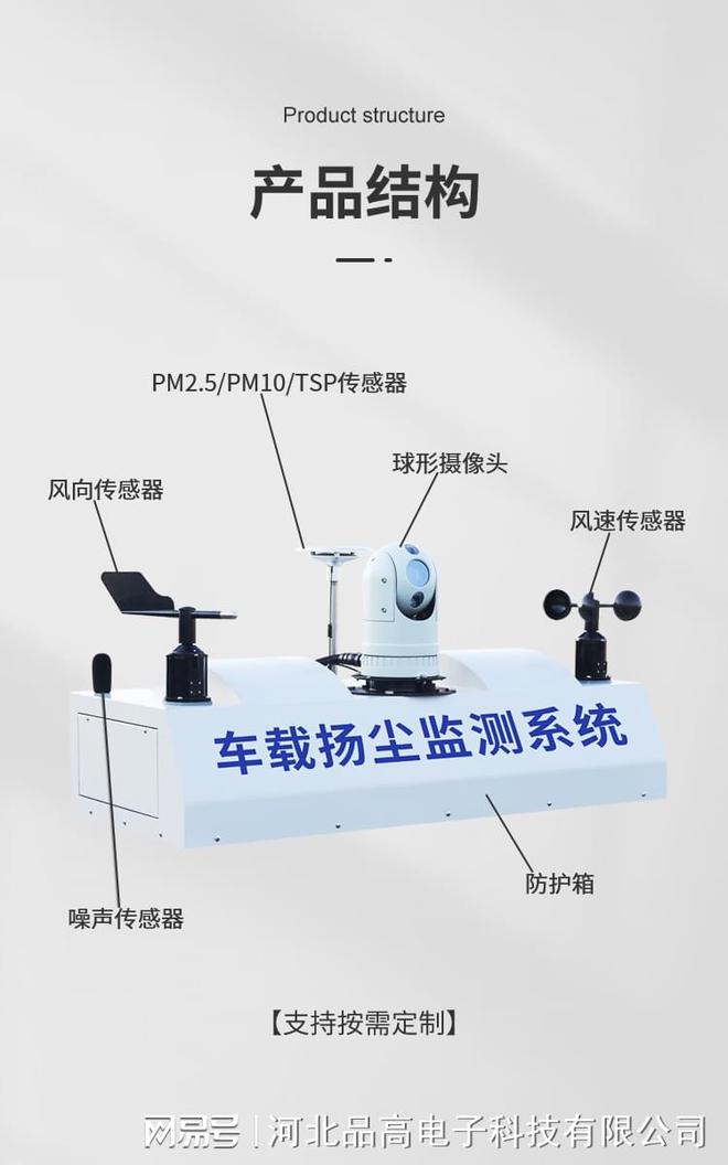 走航式扬尘监测车载扬尘监测站灵活适配多种车型
