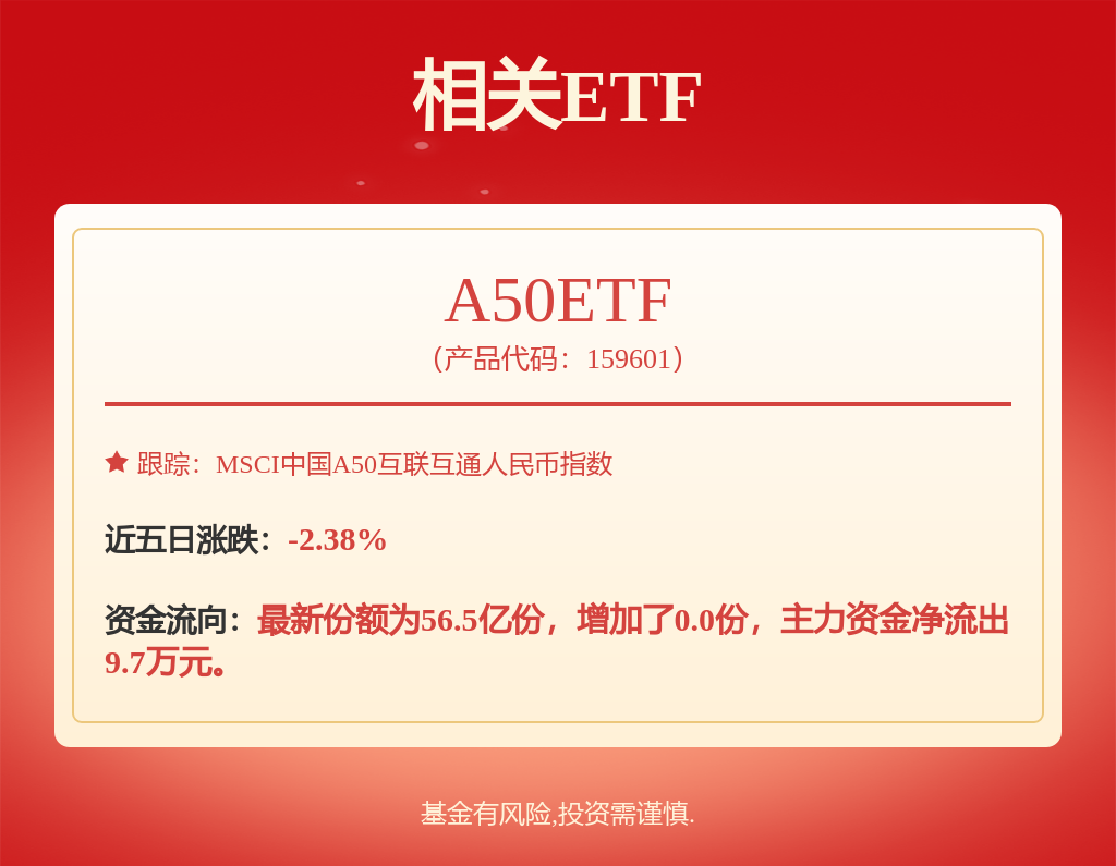 25亿加码新能源膜材“尼龙膜王”意图何在？