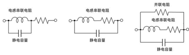 如何选择同步整流型降压转换器的电感器（下）(图6)
