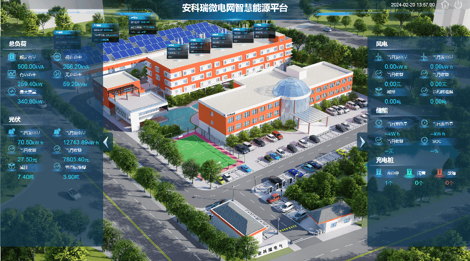 EMS30虚拟电厂聚合商平台交互应用于新能源光储充项目(图2)