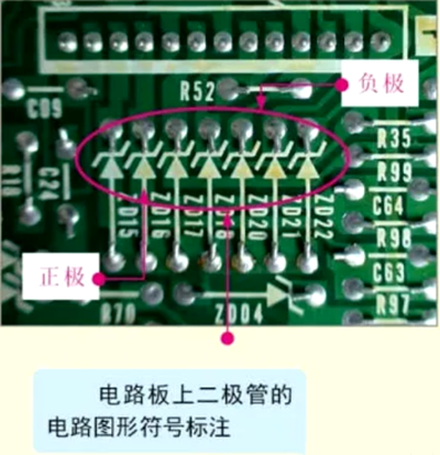 二极管正负极判断识别图分享-KIAMOS管(图3)
