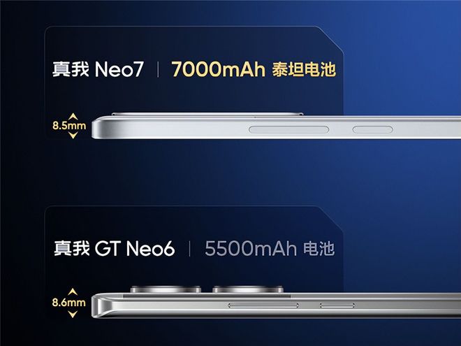 手机大电池竞赛爆发7000mAh大电池的时代甚至可能冲破8000mAh