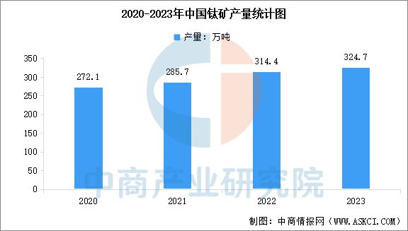 2024年中国超导材料产业链图谱研究分析(图4)